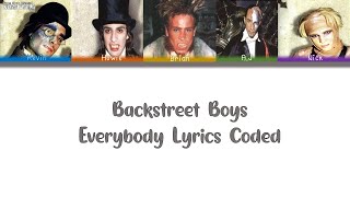Backstreet Boys - Everybody Lyrics Coded