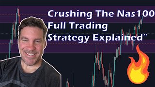 Crushing The Nas100 My Full Trading Strategy Explained In Detail