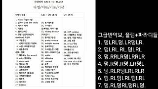 아바타 OST AVATAR Adiemus 모던난타 고급반악보 2, 플램 (꾸밈음)+파라디들 악센트