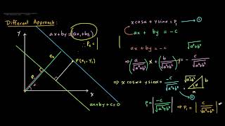 Math 1st Paper - Straight Line - 17