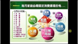 平凡企业家事业  ( 張超毅) | Melaleuca 如何消費致富