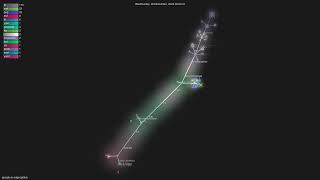 google-ai-edge/gallery - Gource visualisation