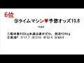 新潟2歳ステークス2019予想／気になる馬ランキング【後半】