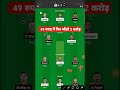 Rajasthan vs Delhi Dream11 Team | RR vs DC Dream11 Prediction | RR vs DC Dream11 Team Of Today Match