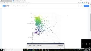 Plotly+Python General Approach 1 of 11