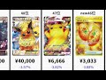 01 25【下落】フリマポケカ下落率ランキングtop100！　 ポケカ