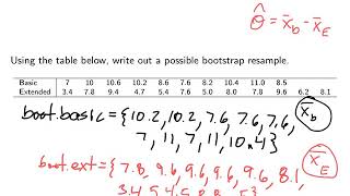 Chapter 5: Two Sample Bootstrap Distribution