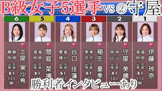 【下関競艇】大注目！得意の2コース戦②守屋美穂VS「B級女子」5選手。勝利者インタビューあり