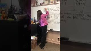 Modeling thinking through a math problem