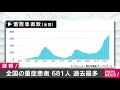 全国の新型コロナ重症者681人　過去最多を更新 2020年12月31日