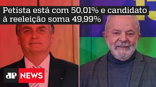 Lula ultrapassa Jair Bolsonaro com cerca de 67% das urnas apuradas