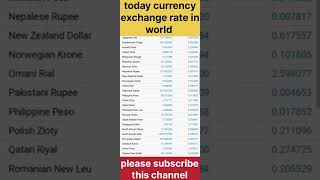 Dollar & Gulf money today exchange rate all world|Us,Uae,Saudi, Bahrain, Kuwait,Oman currency #short