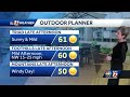 WATCH: Warming trend, drier too!