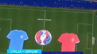 ITALIA -SPAGNA EURO 2016- SINTESI E COMMENTO ITALIANO  DI CARESSA E BERGOMI