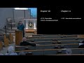 wednesday bible class deuteronomy 2.5.2025