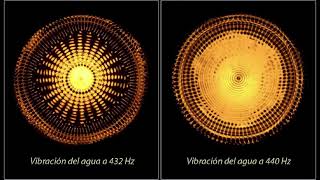 Nach - Anochece / Manifiesto 432hz