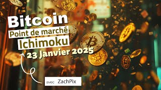 Un bottom ce soir sur BITCOIN ?? Et on décolle ?