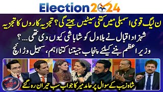Pakistan Elections - How important is it to win Punjab to become the PM? - Shahzeb Khanzada