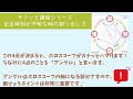 サクッと講座シリーズ　出生時刻が不明な時の割り出し方