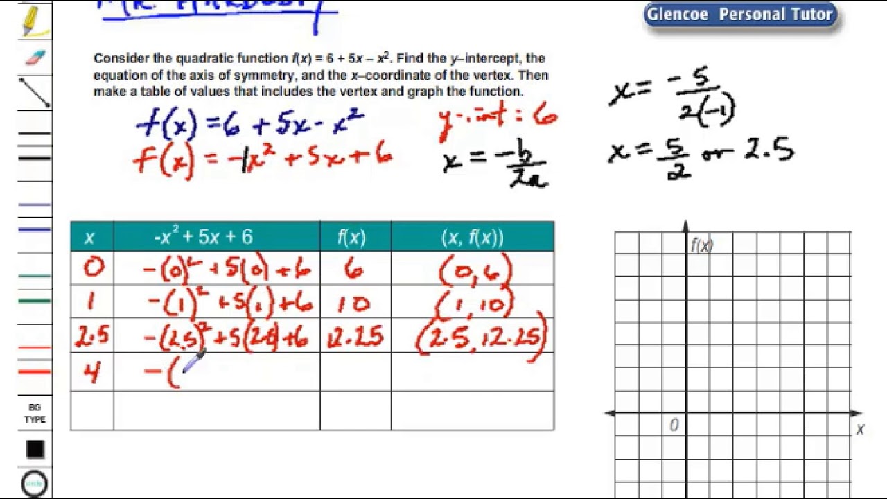 Axis Of Symmetry - YouTube