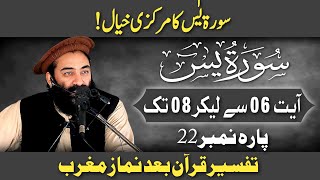 Tarjuma & Tafseer Surah Yaseen Para 22 Ayat 06 to 08 | Mufti Munir Shakir Official