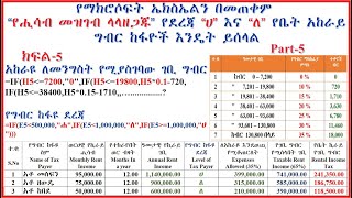 🔴የማክሮሶፍት ኤክስኤልን በመጠቀም “የሒሳብ መዝገብ ላላዘጋጁ” የደረጃ “ሀ” እና “ለ” የቤት አከራይ ግብር ከፋዮች ሒሳብ እንዴት ይሰላል Part 5