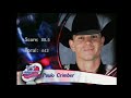 paulo crimber s incredible recovery 2001 pbr world finals