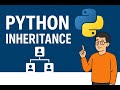 Python OOPS - Inheritance