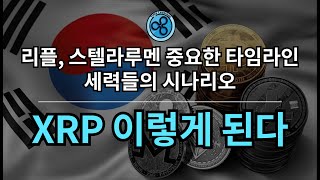 리플(XRP) 중요한 타임라인.