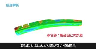 冷間1 5GPa超ハイテンを使用したプレス成形