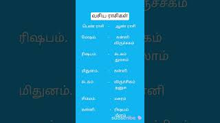 வசிய பொருத்தம் என்றால் என்ன?