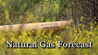 January 18  Weekly Natural Gas Analysis and Forecast