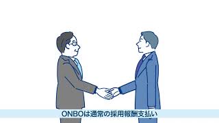 ONBO様【事業紹介動画】