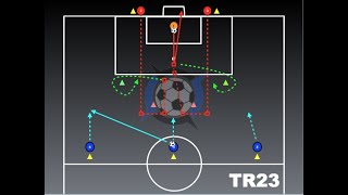 【TR23】攻撃から守備への切り替えにおけるリトリートのトレーニング