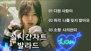 실시간차트 발라드 | 발라드 플레이리스트 | 더원 사랑아 , 허각  나를 잊지 말아요 , 소향  사의찬미 ... PLAYLIST