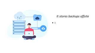 How Does Codeguard Website Backup Work?