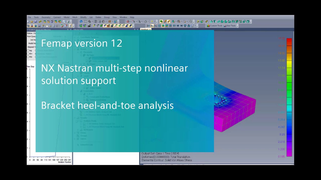 FEMAP V12: NX Nastran Multi-step Nonlinear Structural SOL401 + CBUSH ...