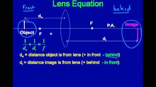 PCV Lecture 19