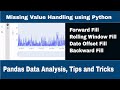 Handling Missing Value in Time Series Data using Python