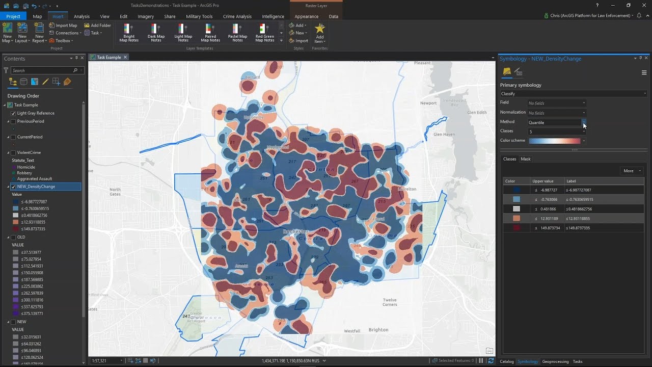 Document And Share Best Practice Analysis Workflows With Tasks In ...