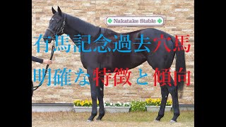 有馬記念 2022 穴馬狙うなら王道路線以外からの日陰の馬に妙味あり 先週追い切り推奨馬６頭中３頭好走