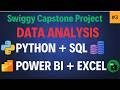 Connect Python to MySQL –End-to-End Analytics Project (Excel + Python + SQL + Power BI)#dataanlysis