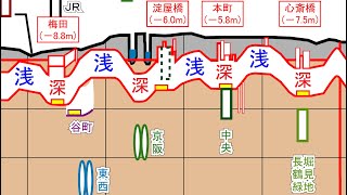 「大阪」地下鉄のアップダウン　その1「御堂筋線」(前編)