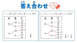 中2＿確率＿3枚の硬貨（日本語版）