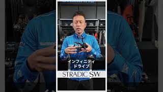 ストラディックSW【24AWシマノオンラインフィッシングショー】