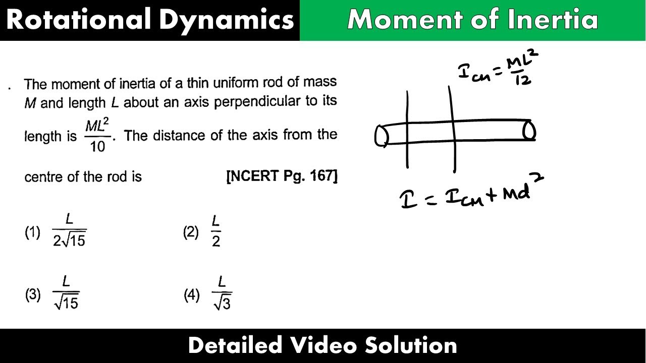 The Moment Of Inertia Of A Thin Uniform Rod Of Mass M And Length L ...