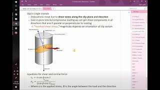 Dislocation motion and deformation