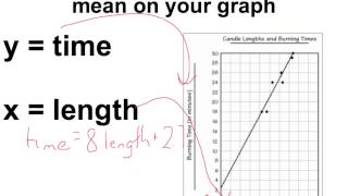 Physics 519 - Line of Best Fit, Slope!