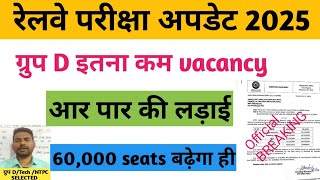 ALP कि तरह Group D की वैकेंसी बढ़ेगी / rrc group d vacancy news / rrb group d news update / group d