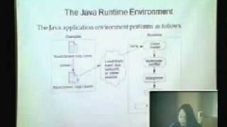 CPE496 - Java Programming Language : Chapter 1 Part 5